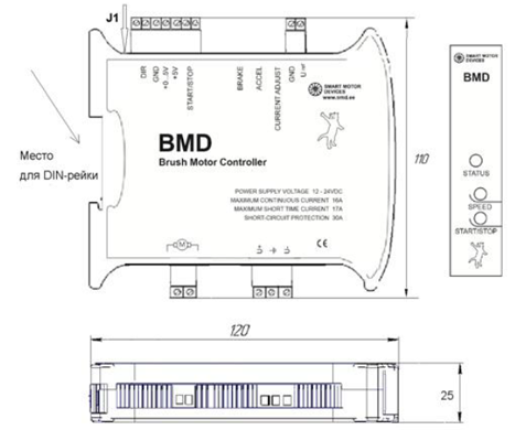 Блок управления коллекторным двиателем BMD-DIN - размеры блока