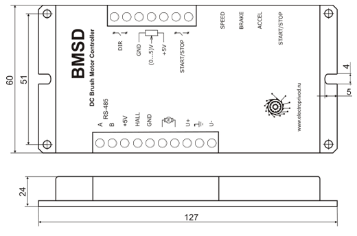 Блок управления коллекторным двиателем BMSD - размеры блока